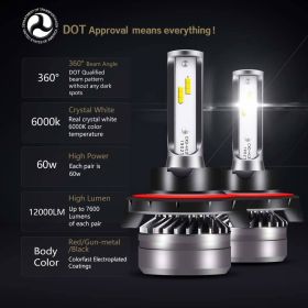 Saber-X LED Headlight Bulbs Conversion Kit,DOT Approved D6 Series CSP Chips Adjustable Beam Light Bulb With Fans Sets - 6000LM 6000K Cool White (Style: 9008/H13)